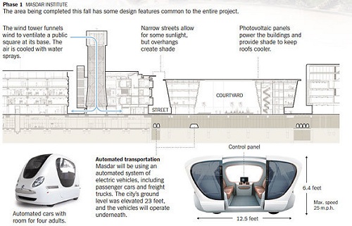 masdar-clip