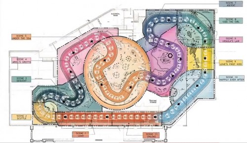 under-the-sea-blueprint