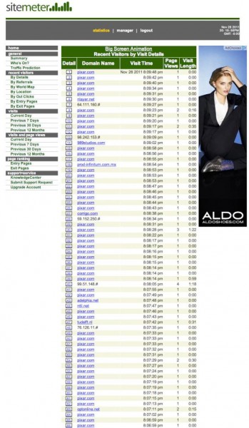 pixar-sitemeter-bigscreentoons