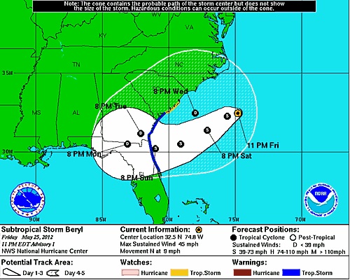 beryl-nhc-noaa