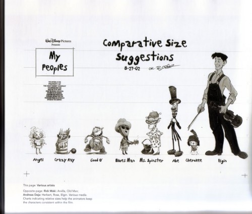 my-peoples-size-chart