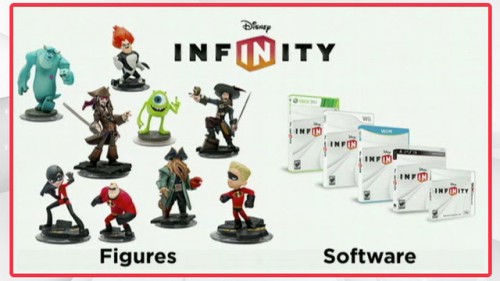 disney infinity figures lot