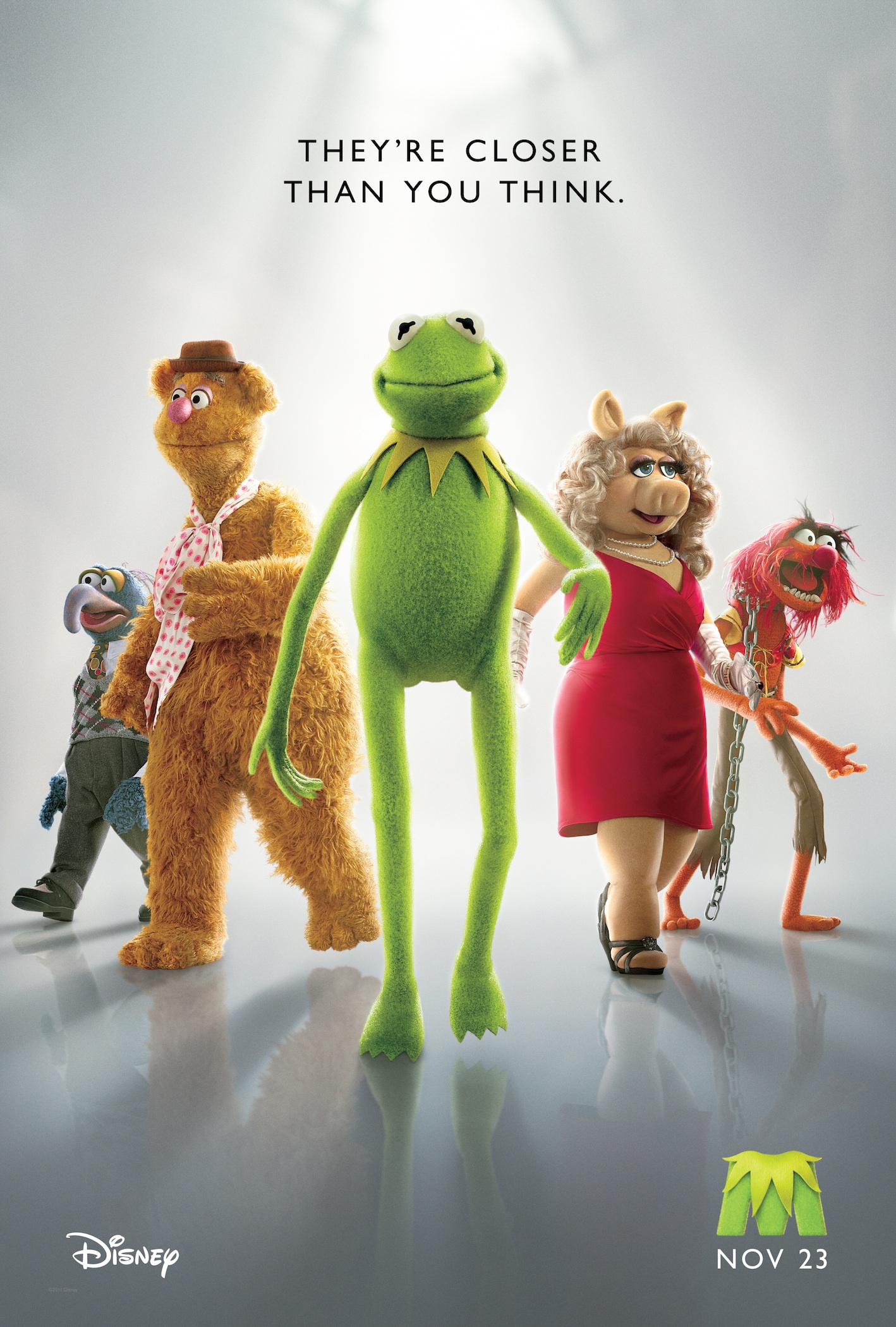 Disney The Muppets Releases first Full Trailer The Disney Blog