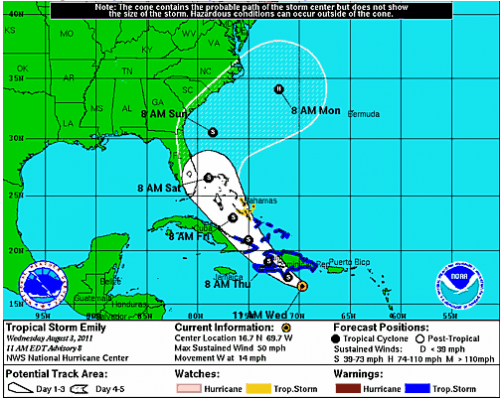 Tropical Storm Emily - What you need to know about severe storms while ...