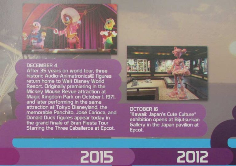 Epcot Timeline Printables