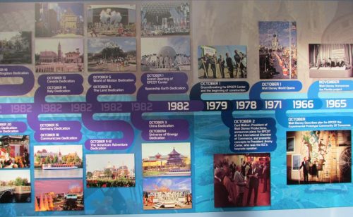 EPCOT History Timeline updated | The Disney Blog