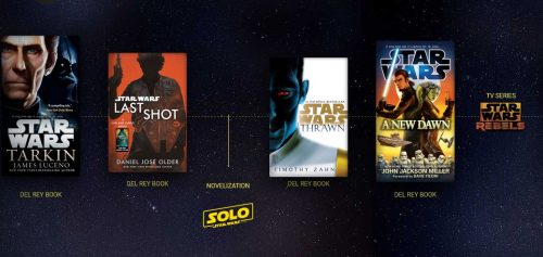 solo-star-wars-timeline | The Disney Blog