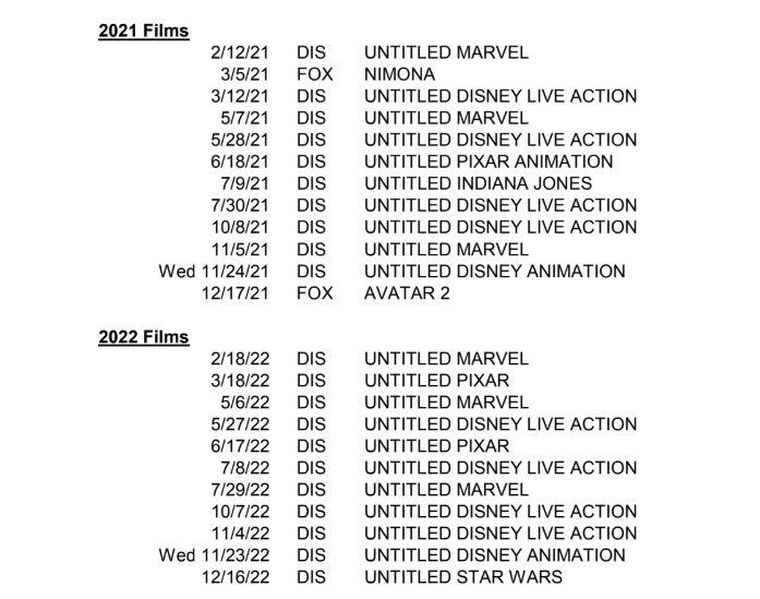 Disney Shuffles Its Movie Release Calendar In Wake Of Fox Acquisition The Disney Blog
