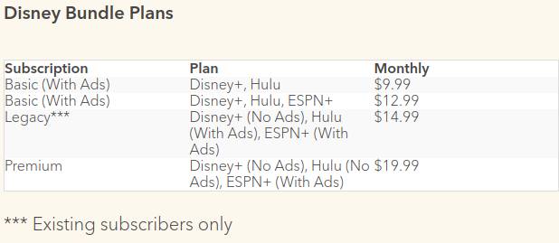 Disney+-bundleplans | The Disney Blog