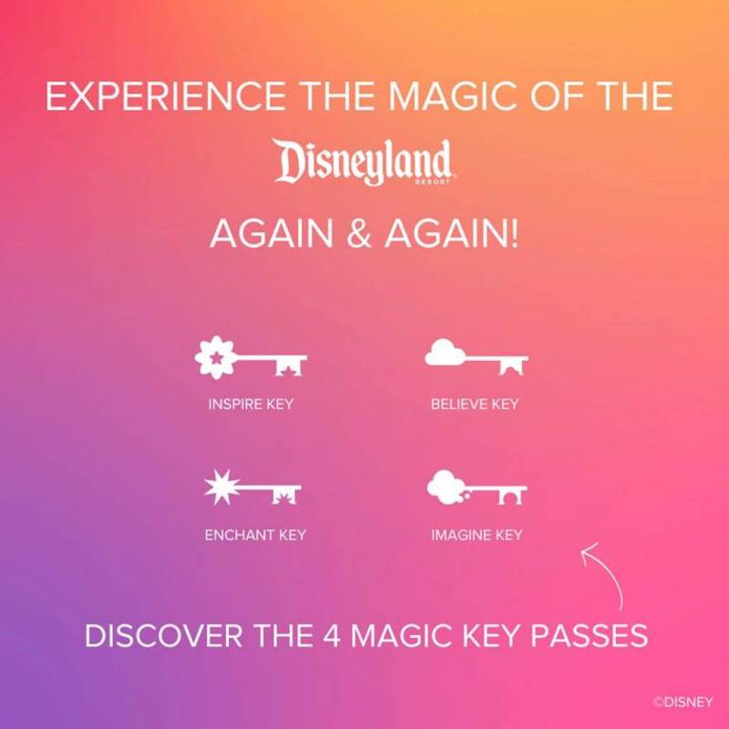 Disneyland Resort To Reopen Magic Key Pass Sales On January 10, 2024 ...